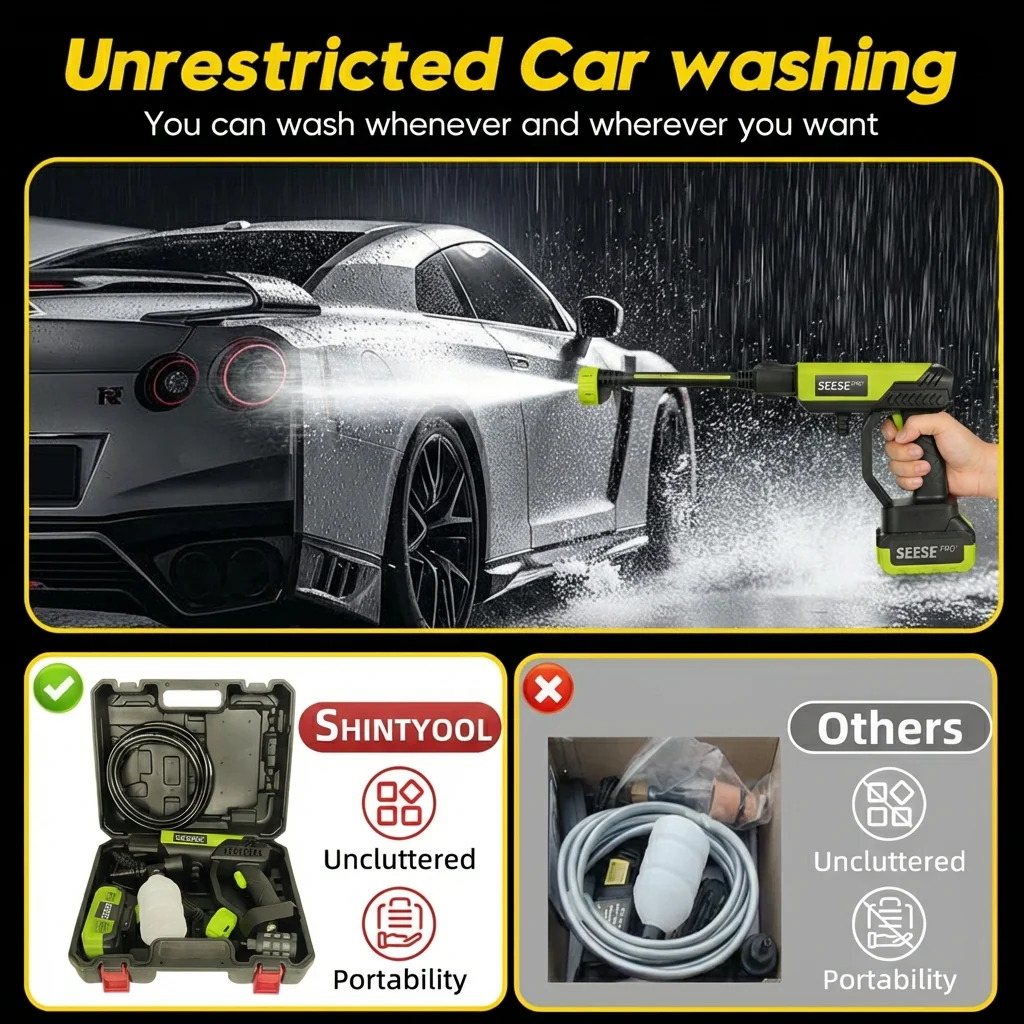 Seese Pro™ - Anywhere Washer - Image 3